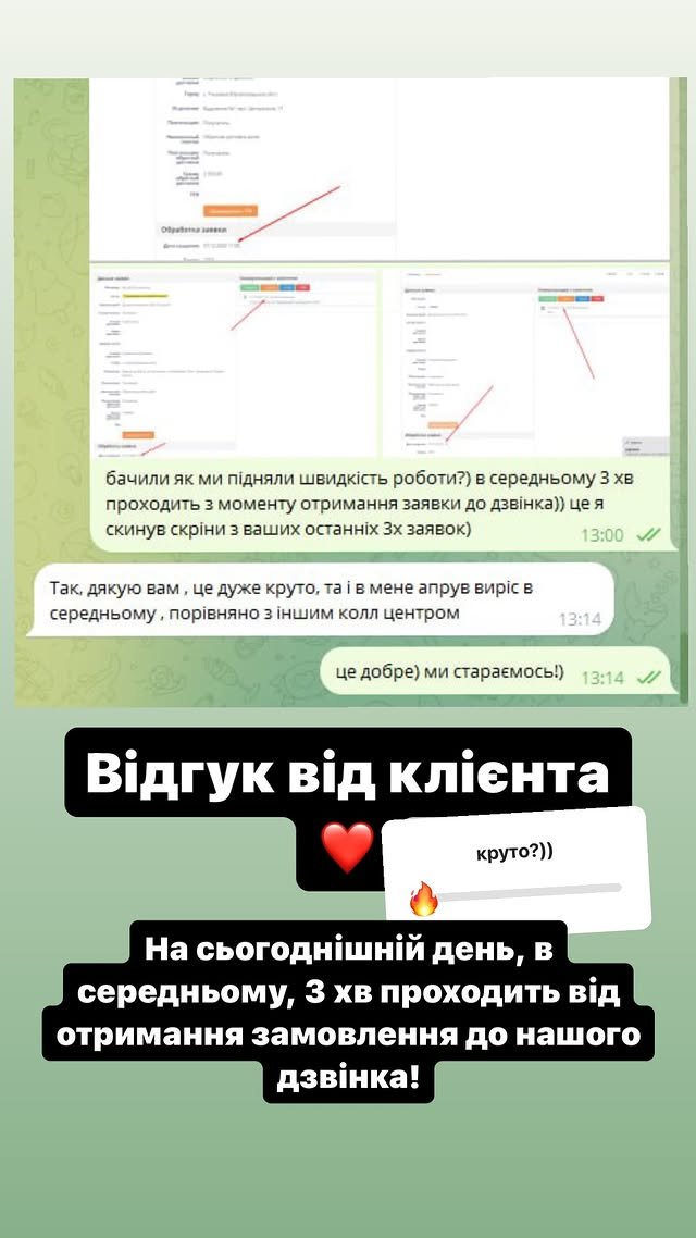 Відгук клієнта про роботу кол-центру SalesWave