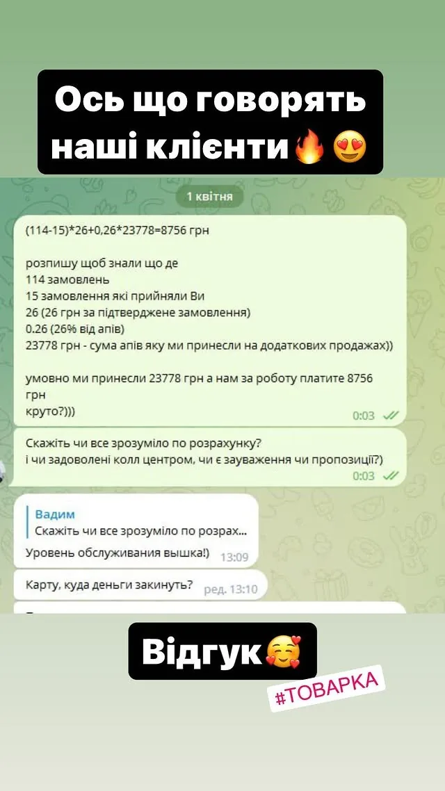 Відгук клієнта про роботу кол-центру SalesWave