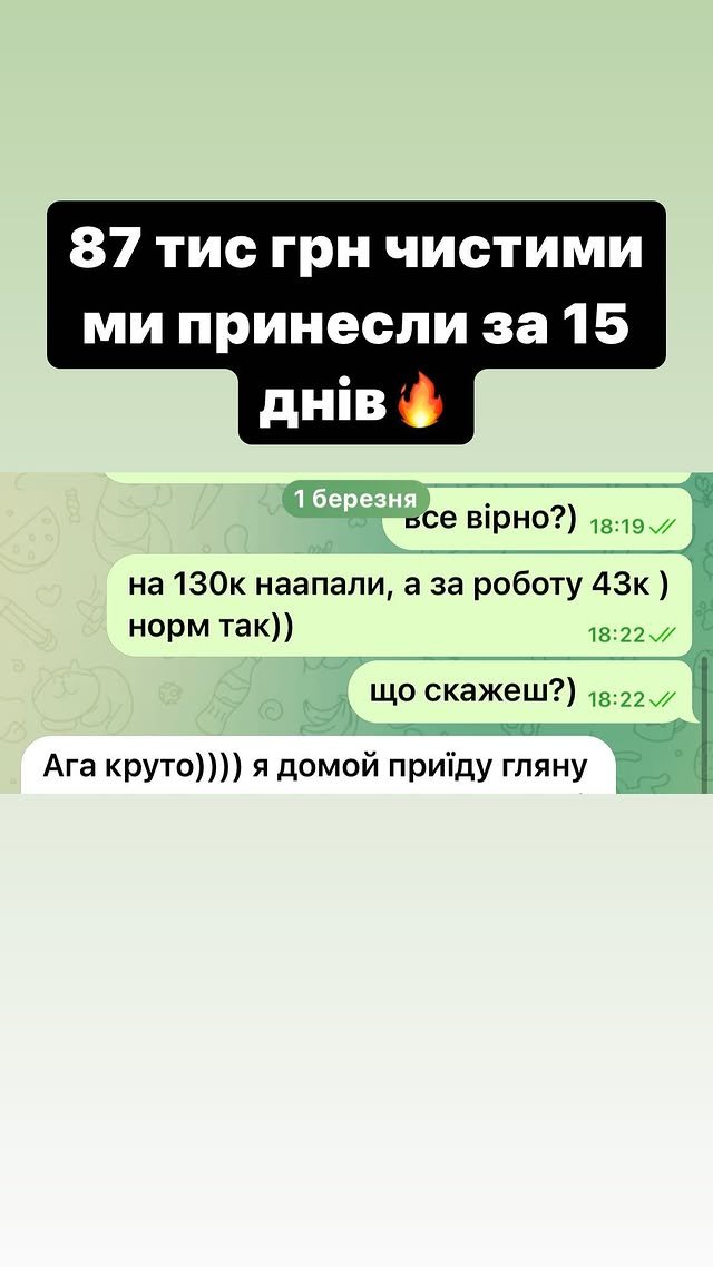 Відгук клієнта про роботу кол-центру SalesWave